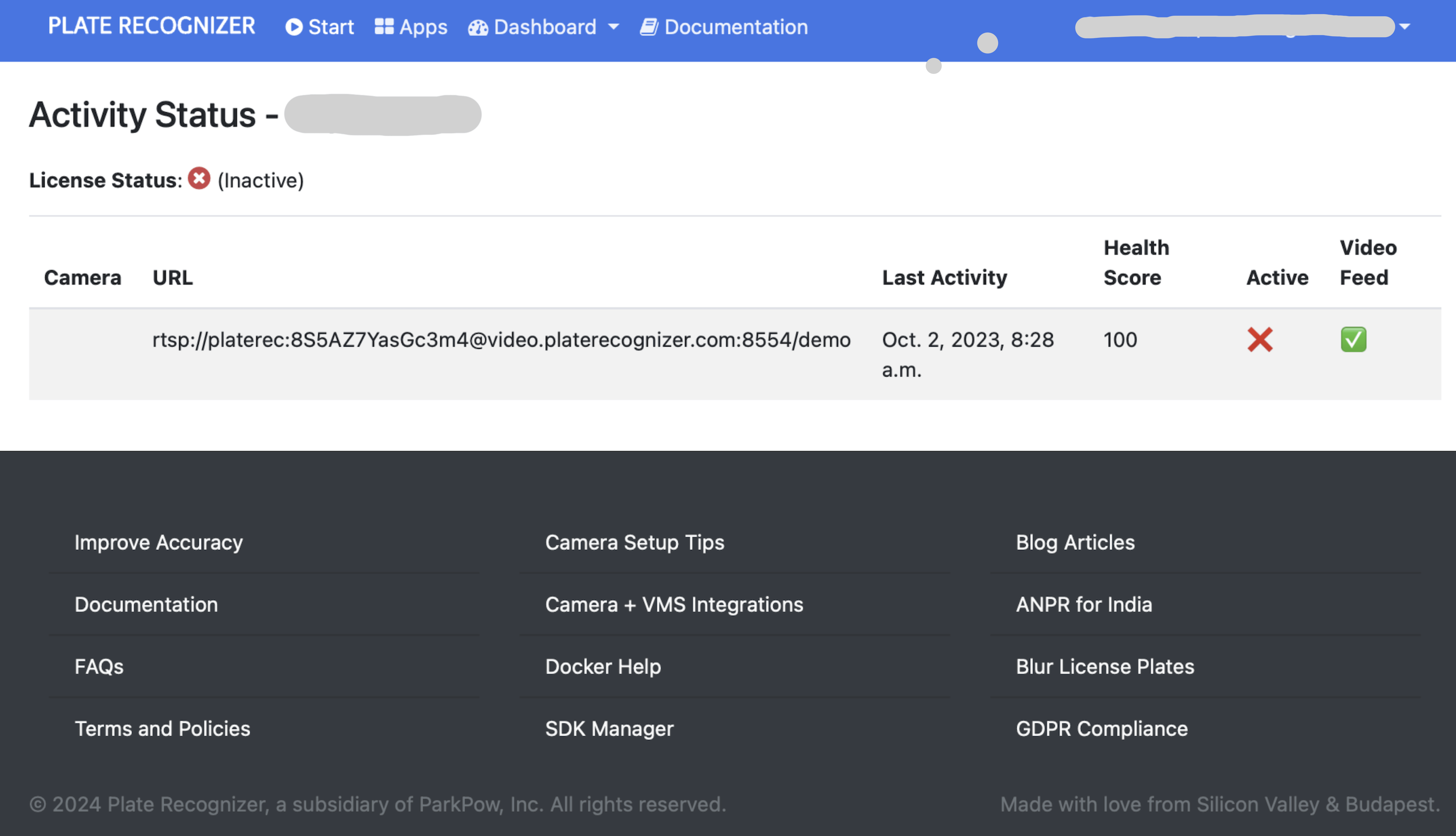 Activity Detail