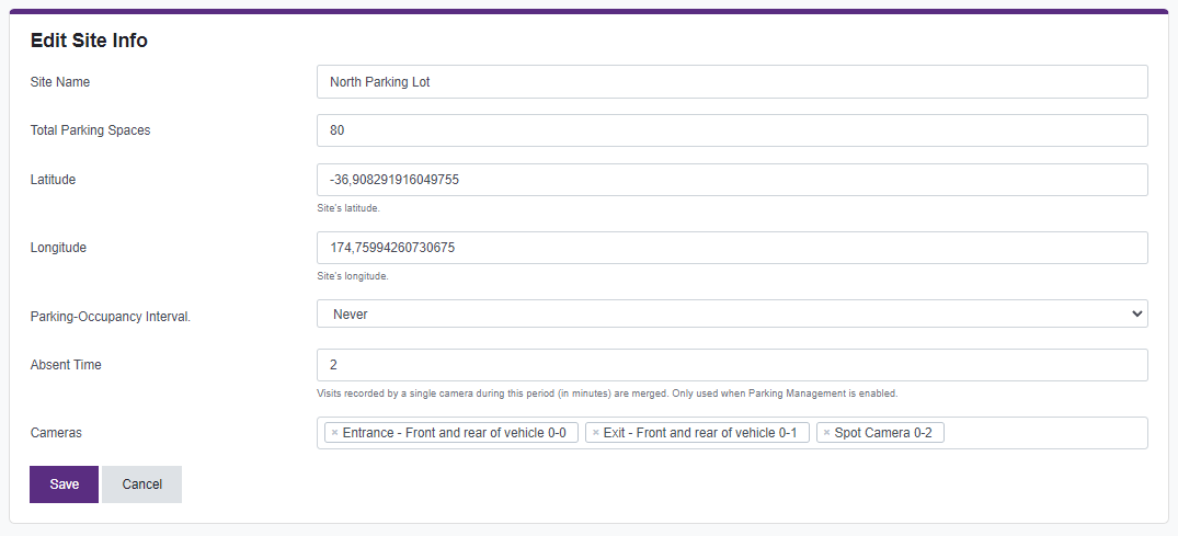 Sites Page